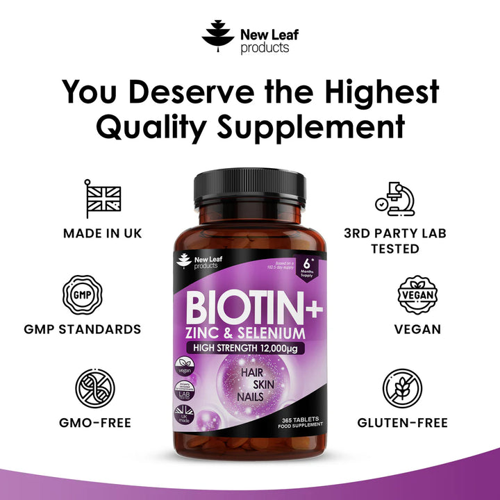 New Leaf Biotin - Hair Growth Supplement High Strength 12 000 mcg - 365 Tablets (Last stock in SA)