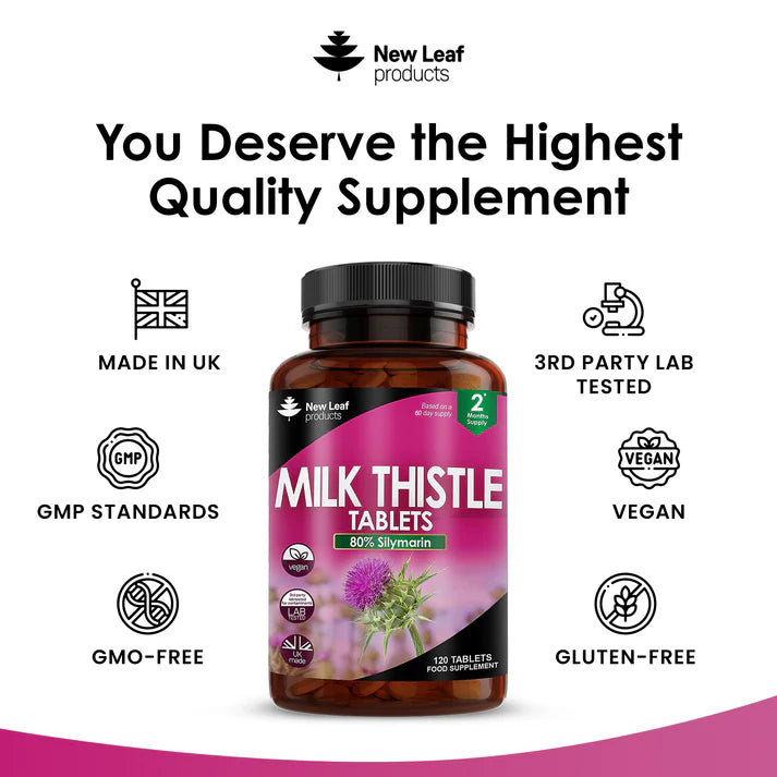 New Leaf Milk Thistle - 120 Tablets