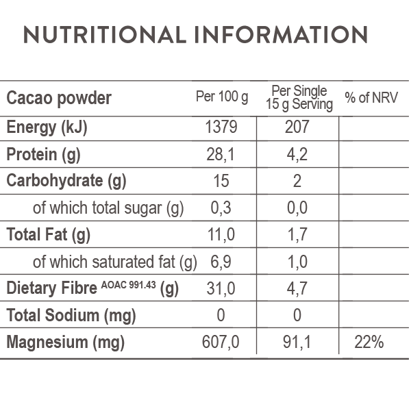 Soaring Free Superfoods Raw Organic Cacao Powder