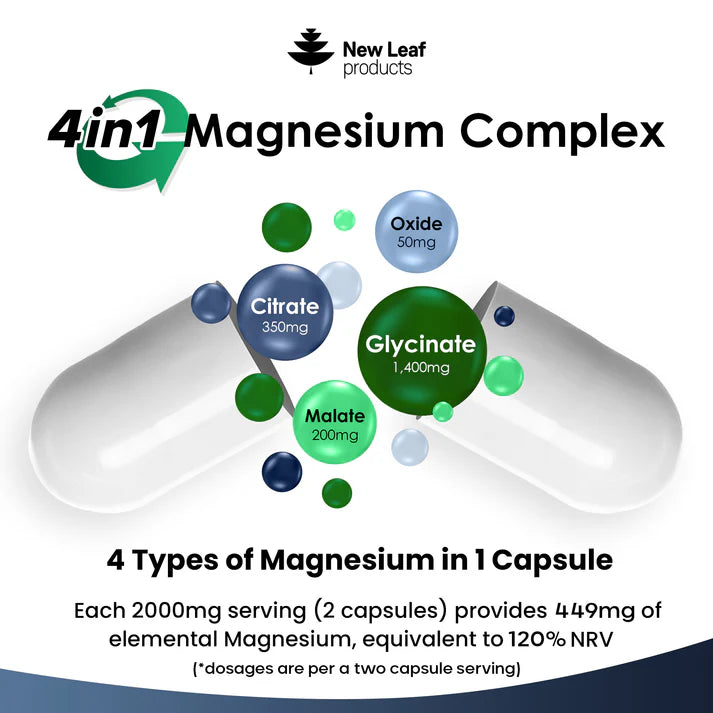 New Leaf Magnesium Complex  4 in 1 - 120 Capsules