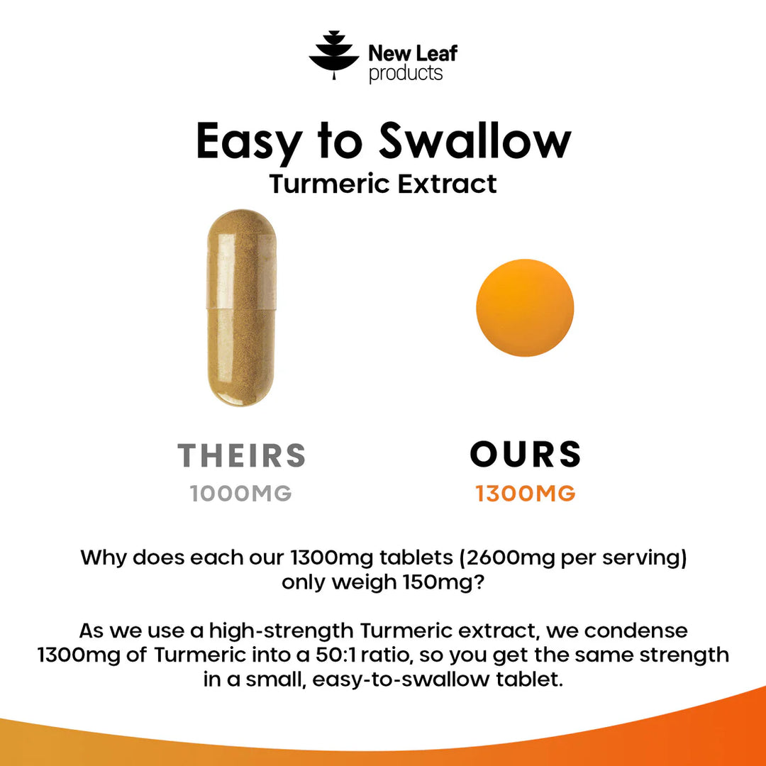 New Leaf Turmeric Curcumin & Ginger High Strength - 180 Tablets