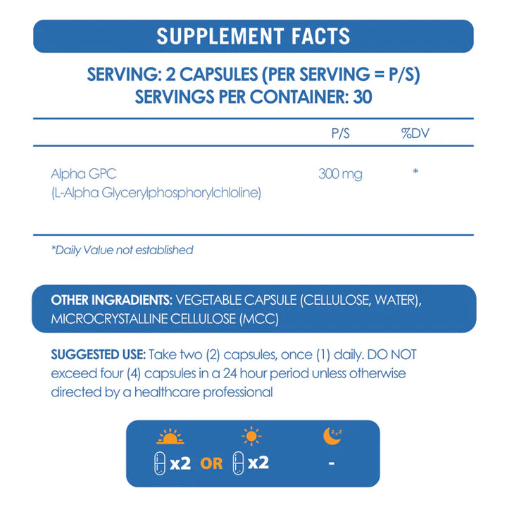 NeuroActive Alpha GPC - 60 Capsules