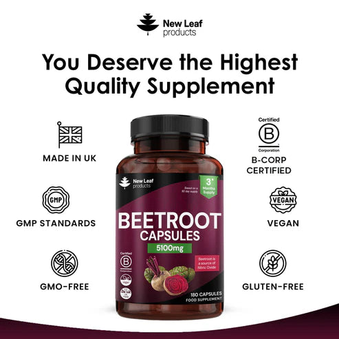 New Leaf Beetroot - 180 Capsules with Black Pepper