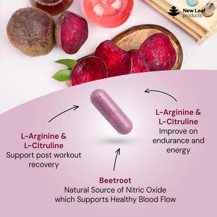 New Leaf L-Arginine &amp; L-Citrulline with Beetroot – 120 Capsules