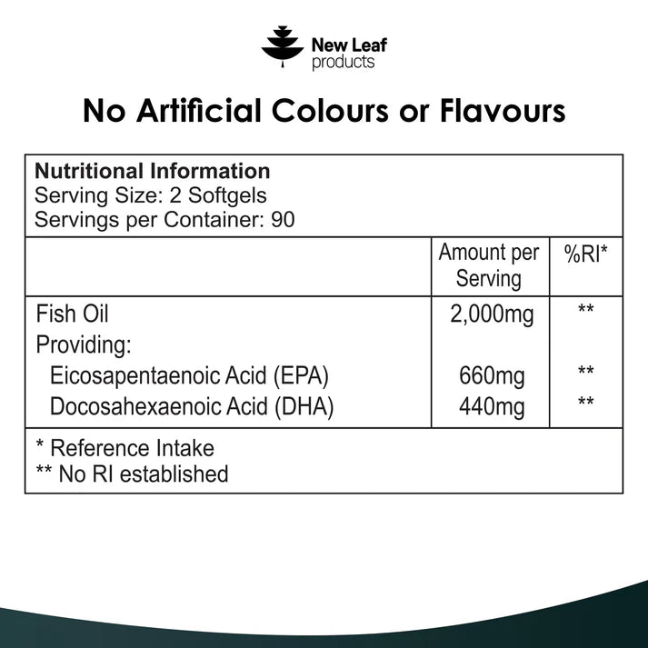 New Leaf Omega-3 Fish Oil 660/440 EPA DHA - 180 Softgels