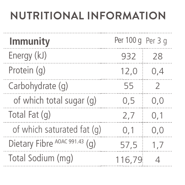 Soaring Free Potent Plants - Immunity Mushroom Blend (Organic) - Vita Wellness