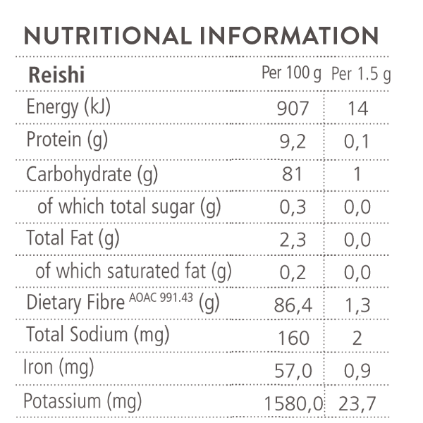 Soaring Free Potent Plants - Reishi Powder (Organic) - Vita Wellness